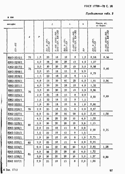 Страница 16 ГОСТ 17759-72