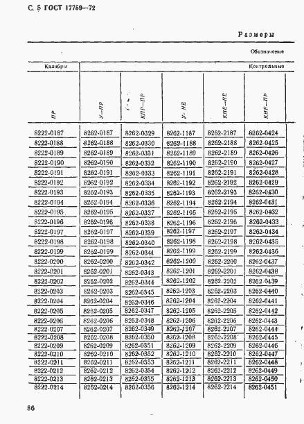Страница 5 ГОСТ 17759-72