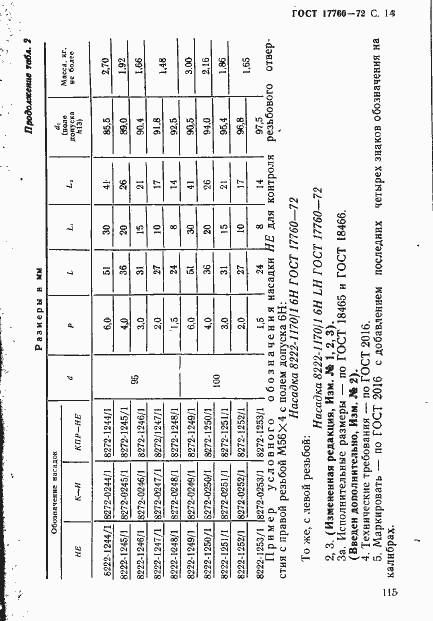 Страница 14 ГОСТ 17760-72