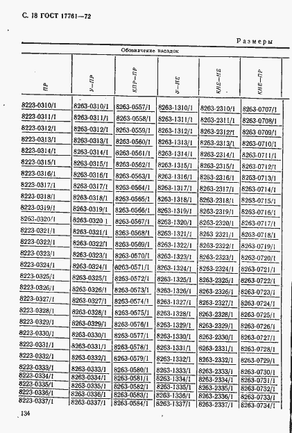 Страница 18 ГОСТ 17761-72