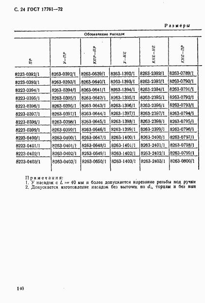 Страница 24 ГОСТ 17761-72