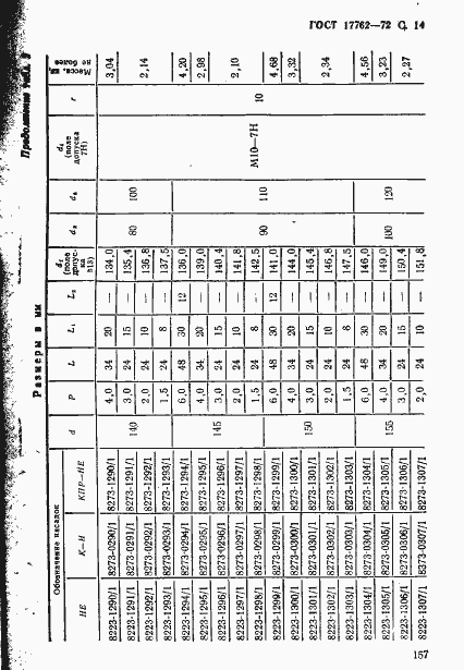 Страница 14 ГОСТ 17762-72