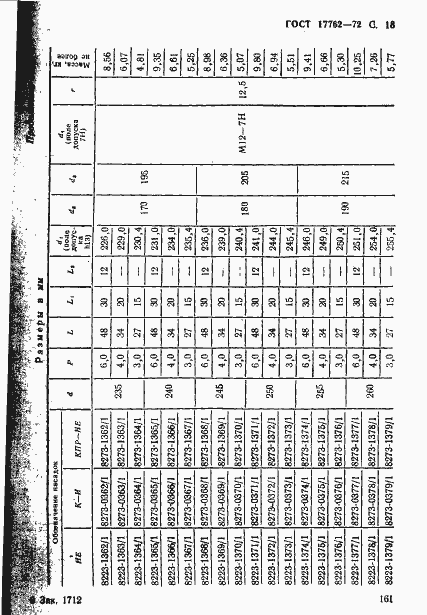 Страница 18 ГОСТ 17762-72