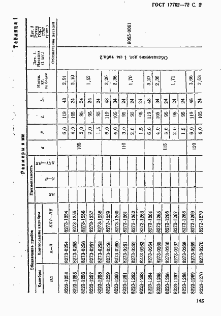 Страница 2 ГОСТ 17762-72