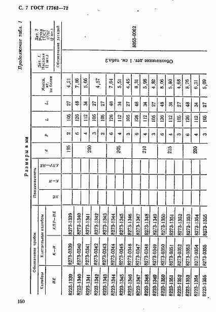 Страница 7 ГОСТ 17762-72