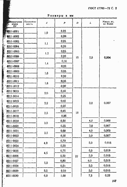 Страница 2 ГОСТ 17763-72