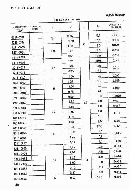 Страница 3 ГОСТ 17763-72