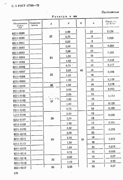 Страница 5 ГОСТ 17763-72