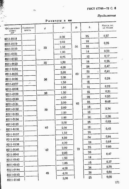 Страница 6 ГОСТ 17763-72