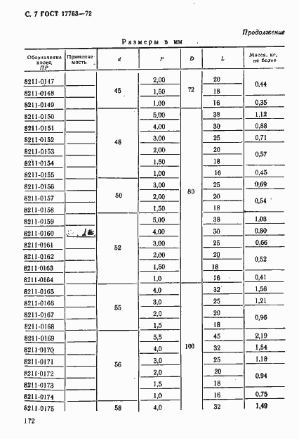 Страница 7 ГОСТ 17763-72