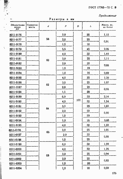 Страница 8 ГОСТ 17763-72