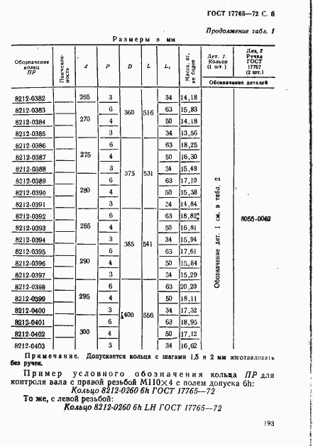 Страница 6 ГОСТ 17765-72