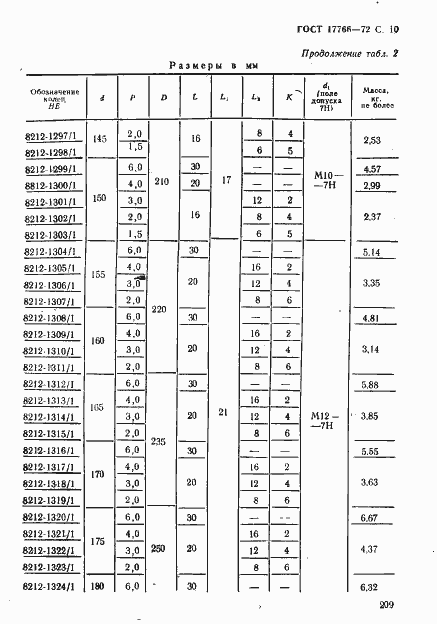 Страница 10 ГОСТ 17766-72