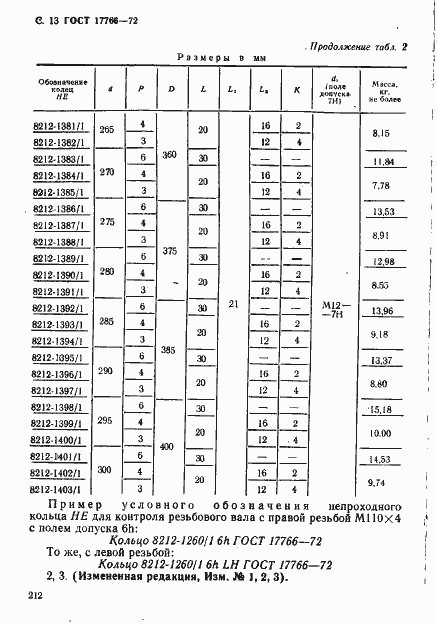 Страница 13 ГОСТ 17766-72