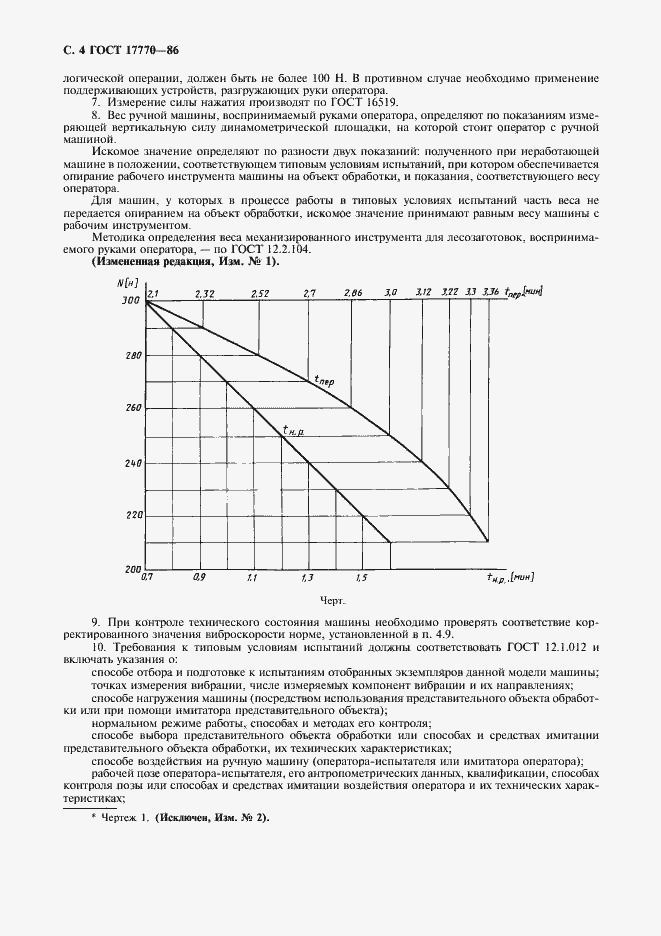 Страница 6 ГОСТ 17770-86