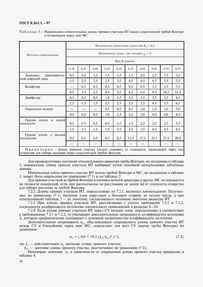 Страница 12 ГОСТ 8.563.1-97