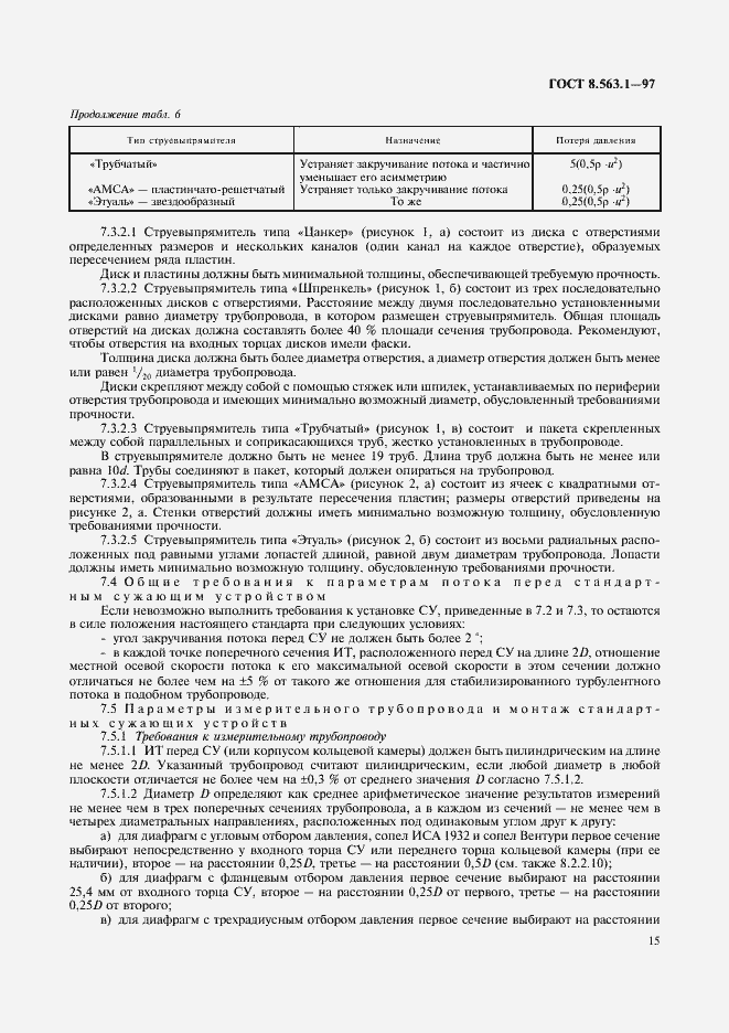 Страница 17 ГОСТ 8.563.1-97