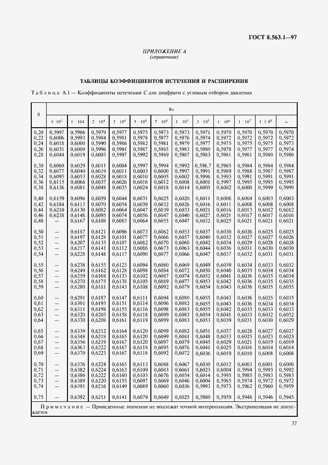 Страница 39 ГОСТ 8.563.1-97