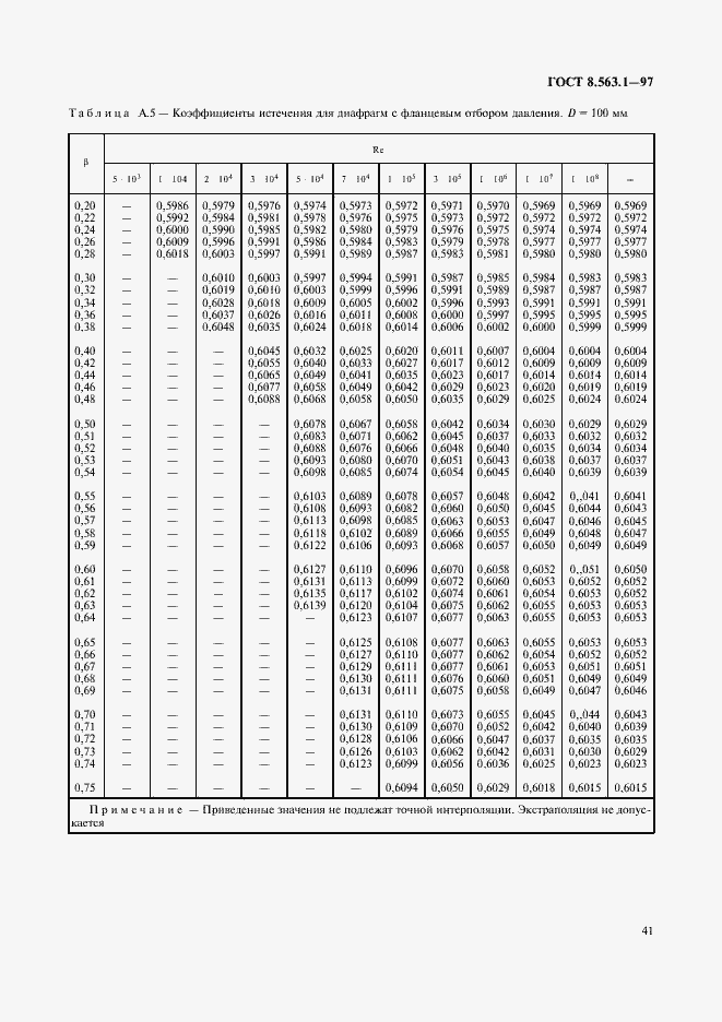 Страница 43 ГОСТ 8.563.1-97