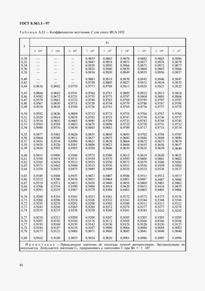 Страница 50 ГОСТ 8.563.1-97