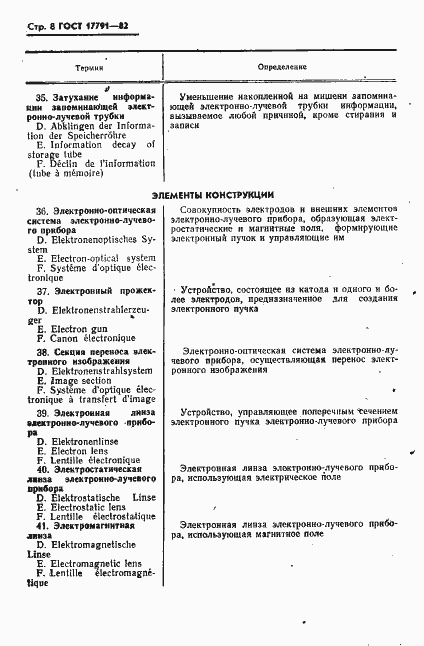 Страница 11 ГОСТ 17791-82