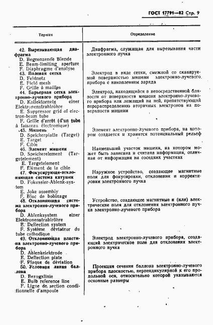 Страница 12 ГОСТ 17791-82