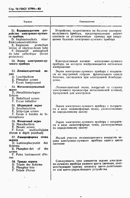 Страница 13 ГОСТ 17791-82