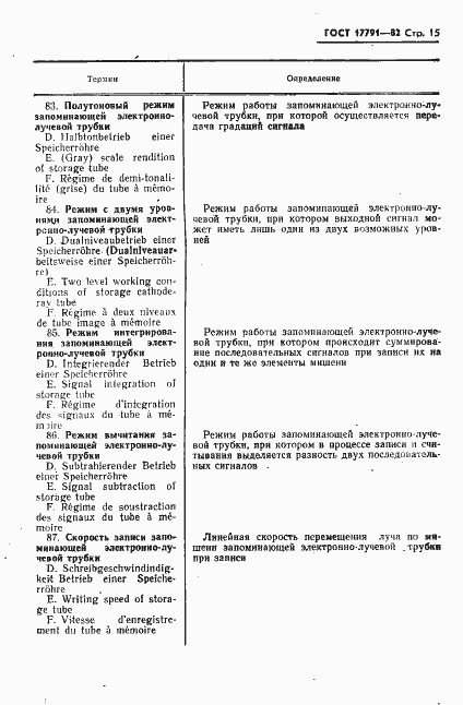 Страница 18 ГОСТ 17791-82