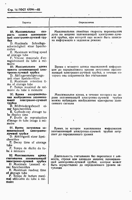 Страница 19 ГОСТ 17791-82