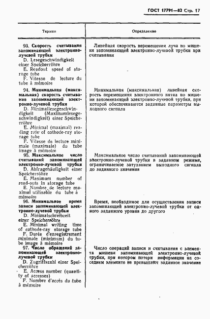 Страница 20 ГОСТ 17791-82