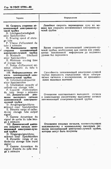 Страница 21 ГОСТ 17791-82