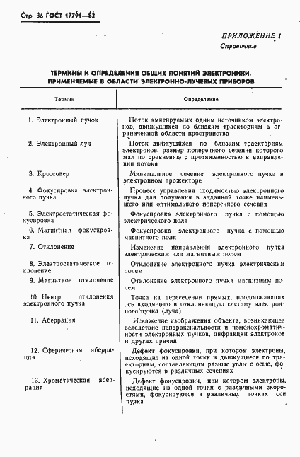 Страница 39 ГОСТ 17791-82