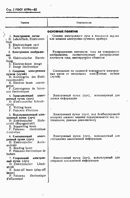 Страница 5 ГОСТ 17791-82