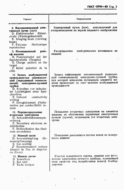 Страница 6 ГОСТ 17791-82