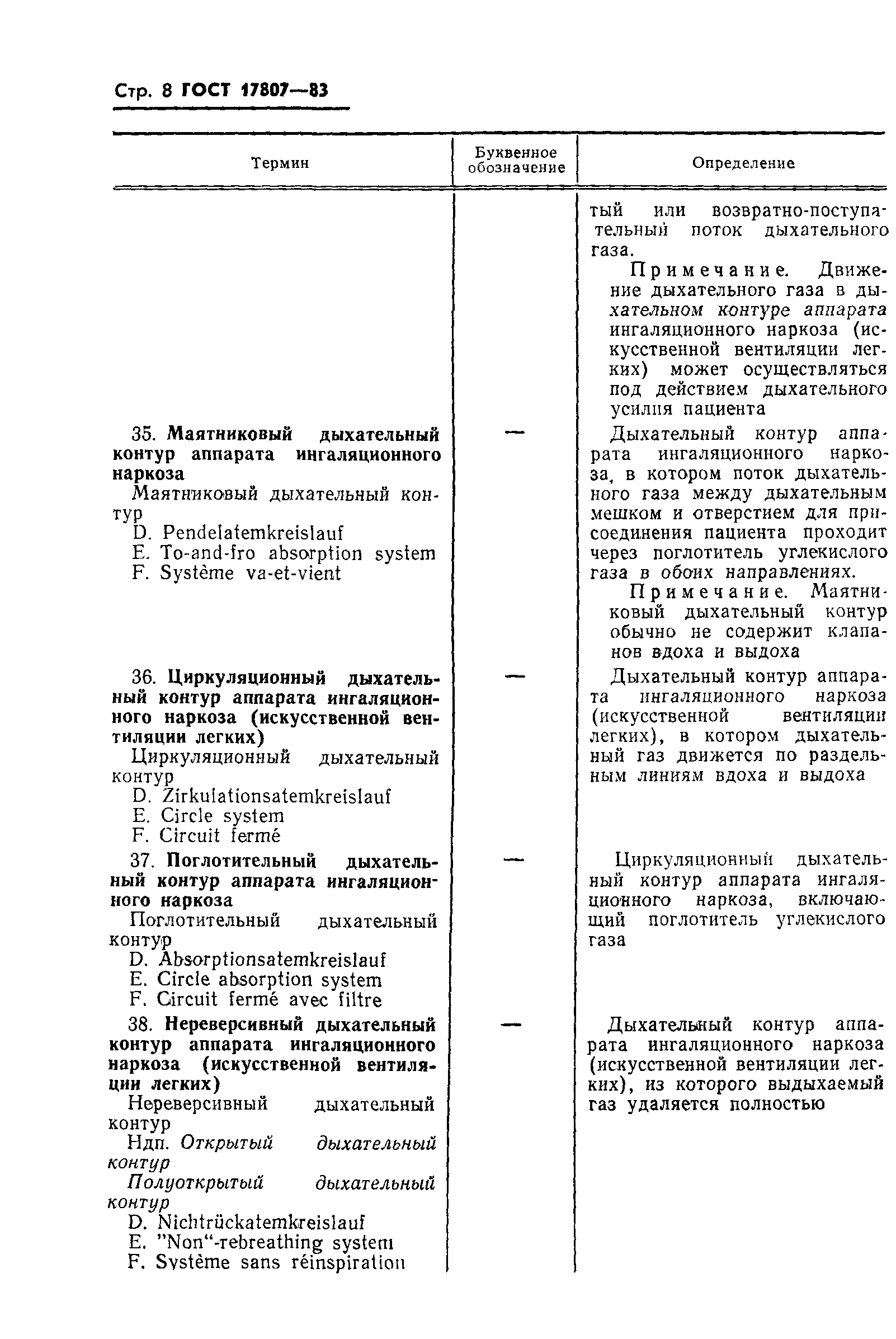 Страница 10 ГОСТ 17807-83