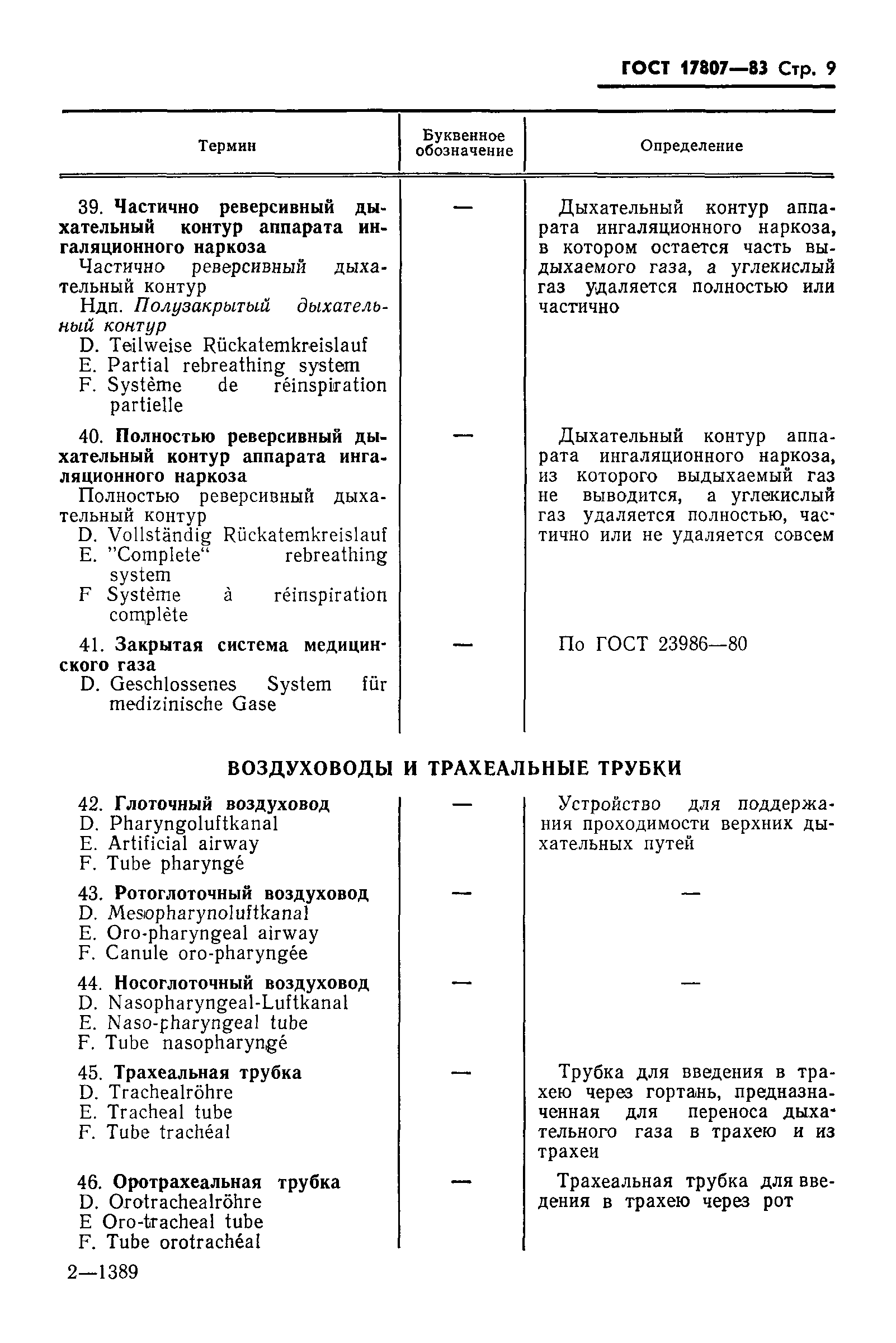 Страница 11 ГОСТ 17807-83