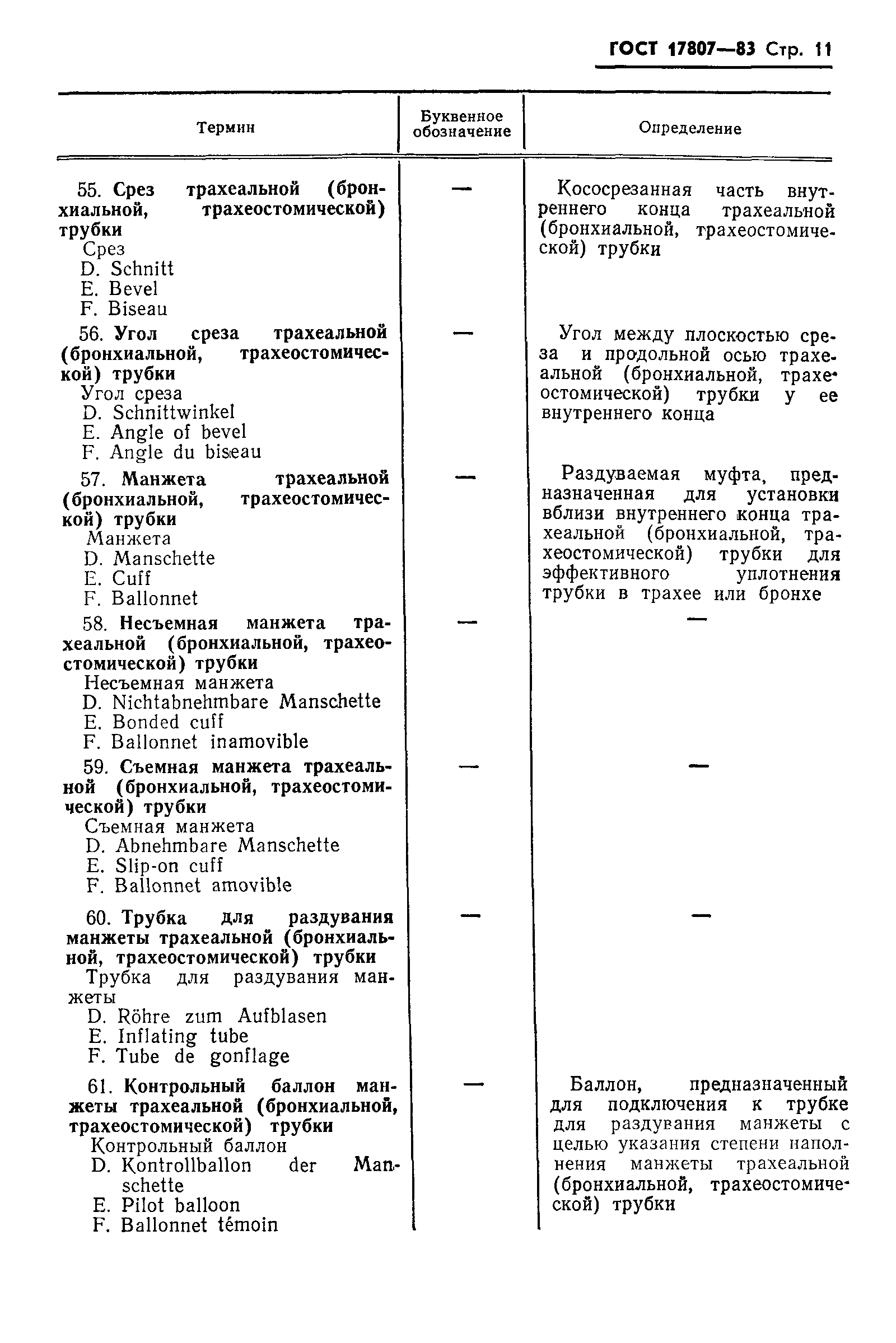 Страница 13 ГОСТ 17807-83