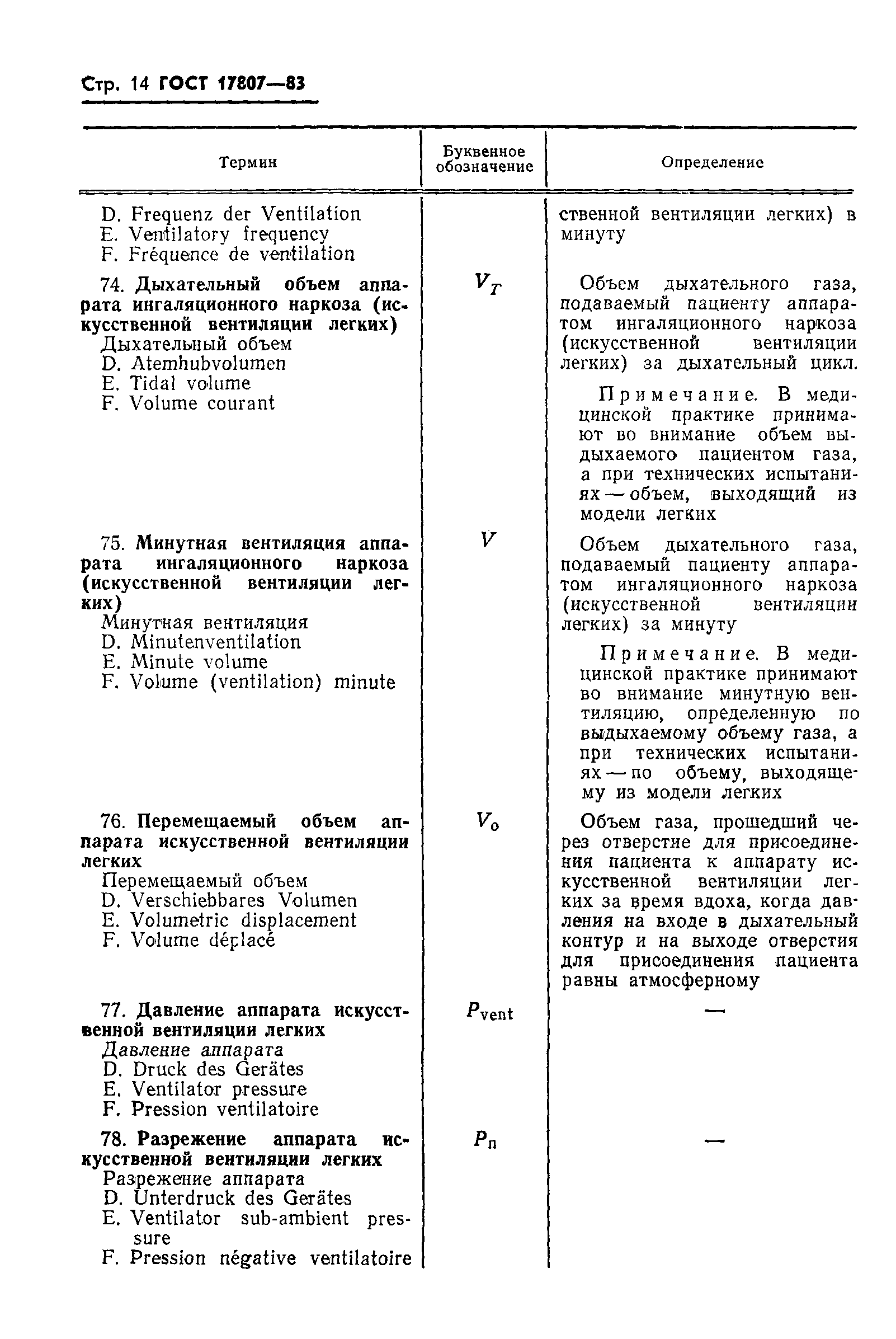 Страница 16 ГОСТ 17807-83
