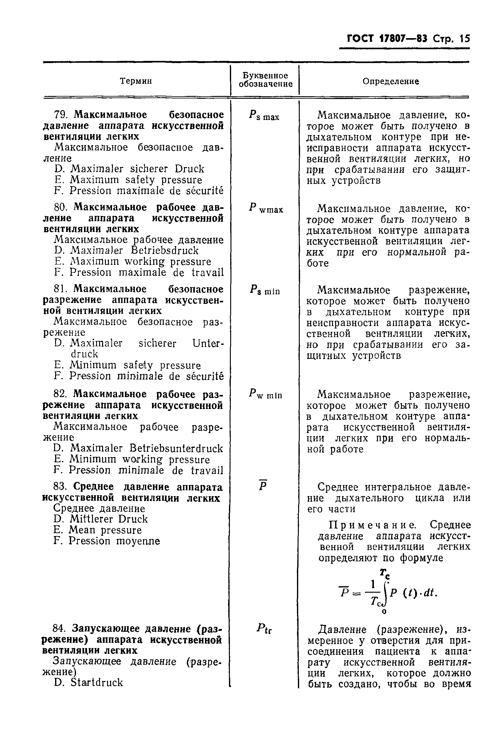 Страница 17 ГОСТ 17807-83