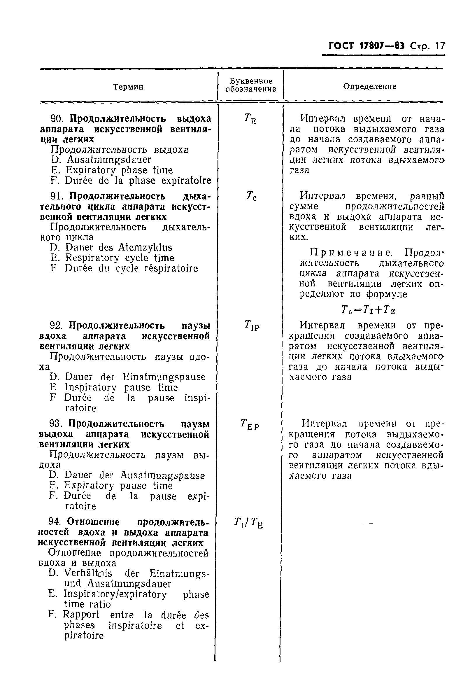 Страница 19 ГОСТ 17807-83