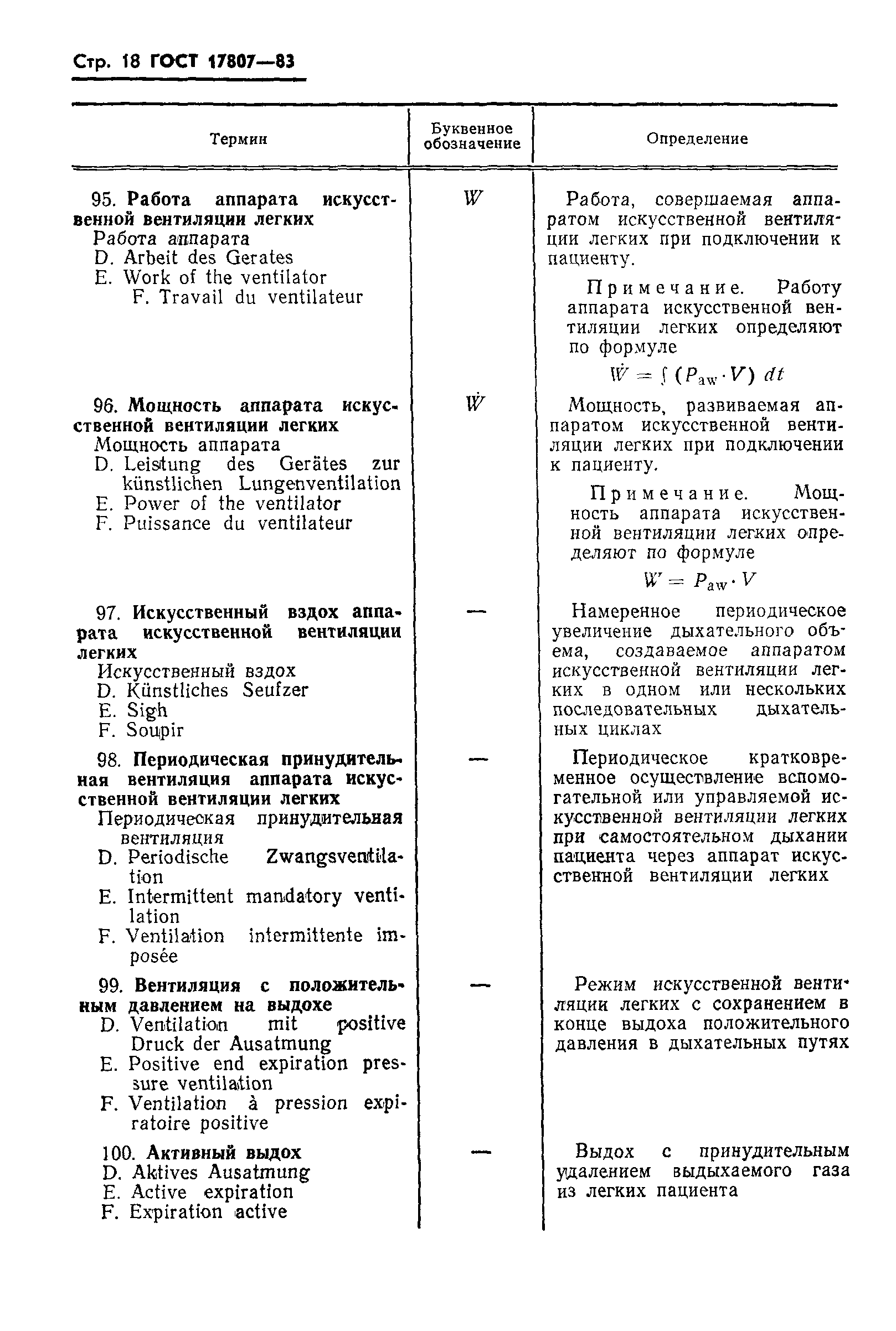 Страница 20 ГОСТ 17807-83
