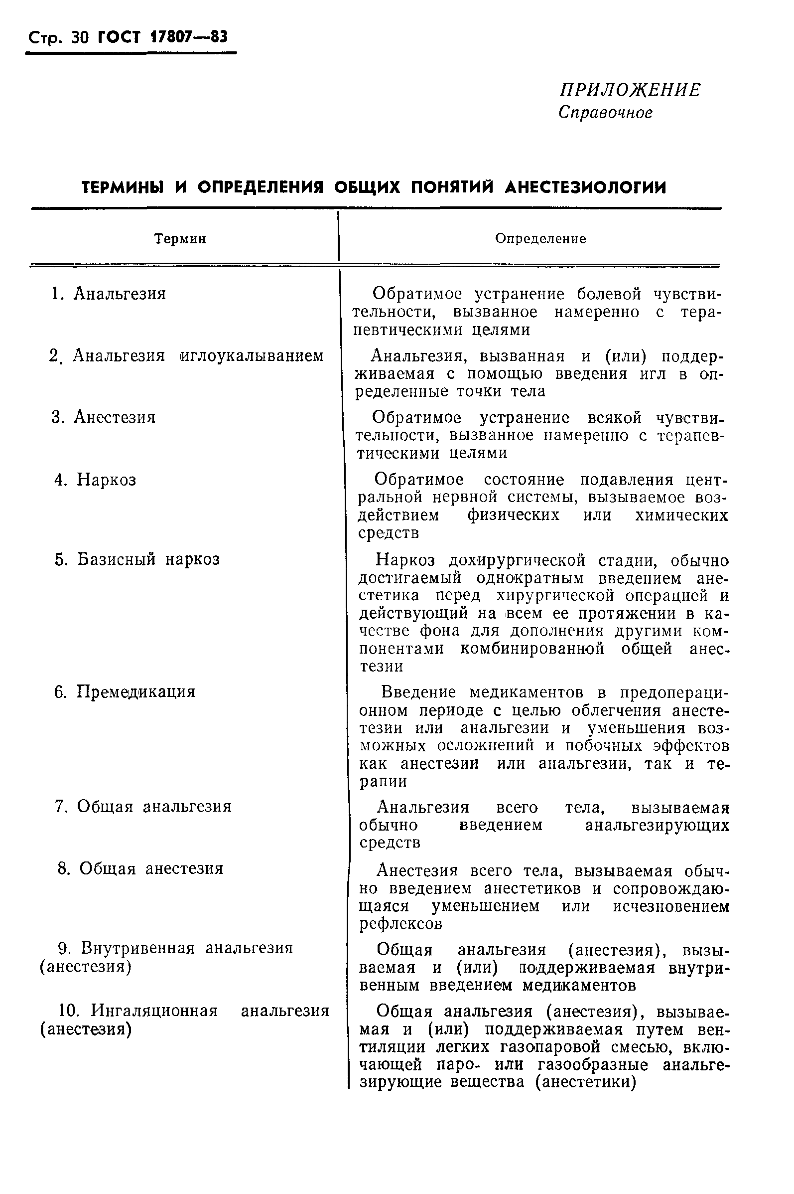 Страница 32 ГОСТ 17807-83