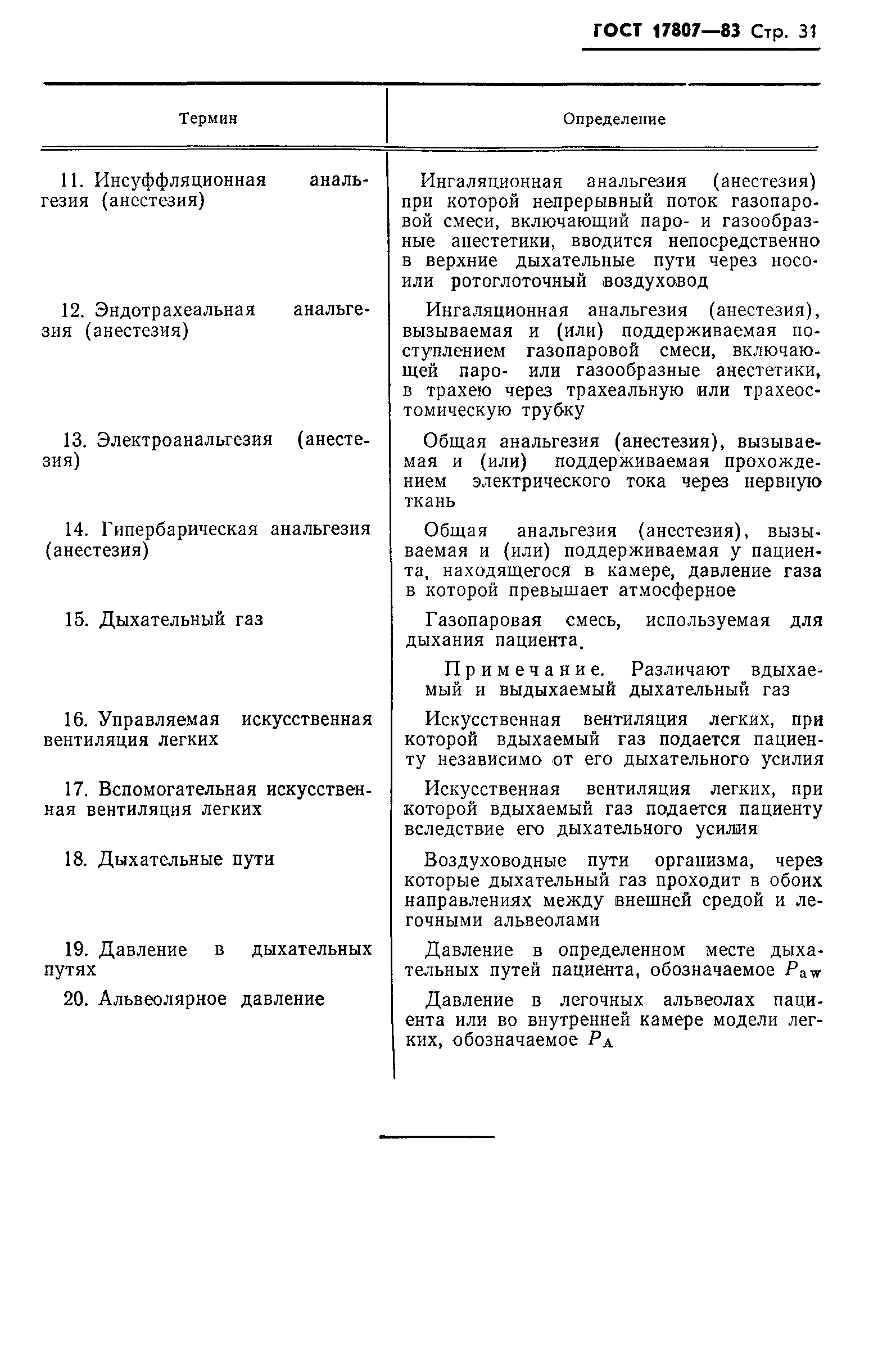 Страница 33 ГОСТ 17807-83