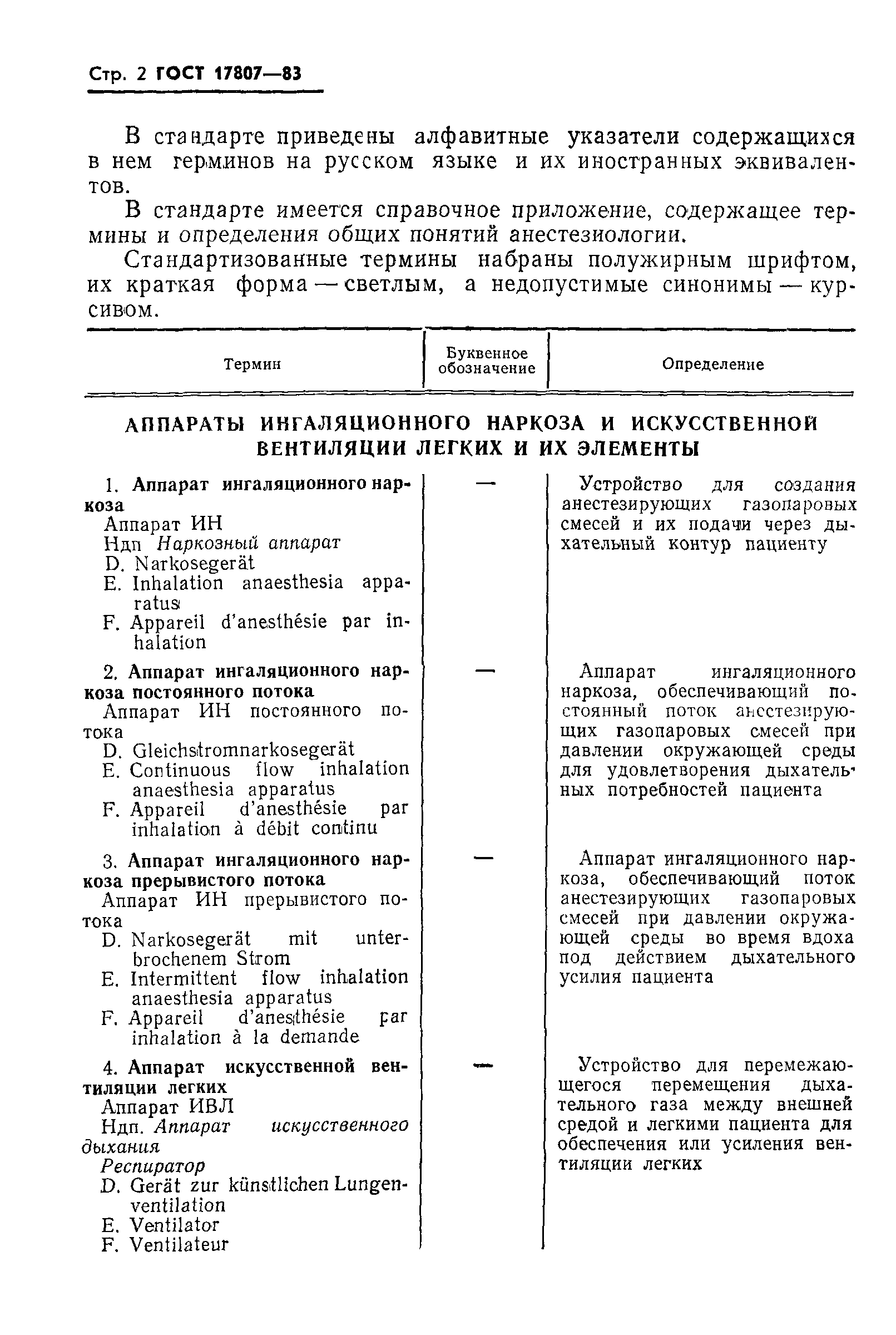 Страница 4 ГОСТ 17807-83