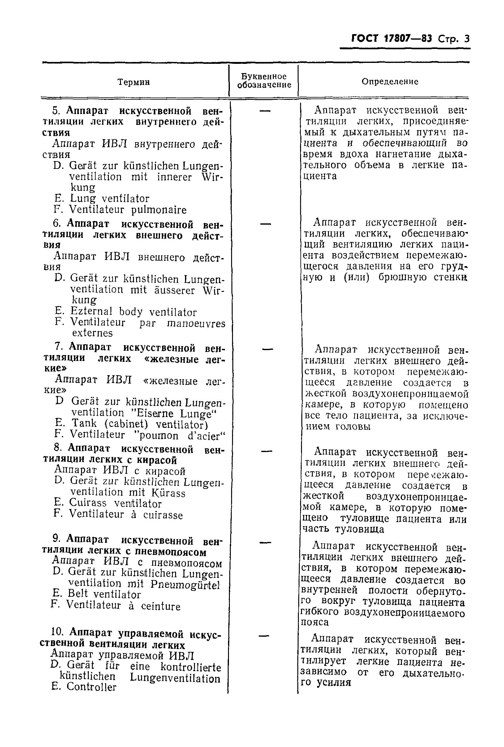 Страница 5 ГОСТ 17807-83