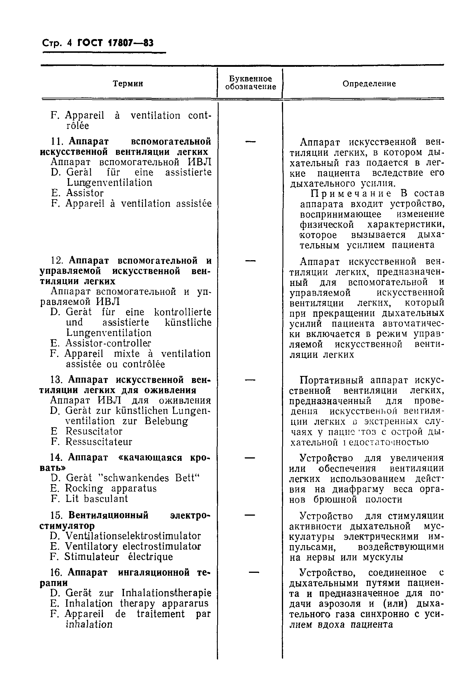 Страница 6 ГОСТ 17807-83