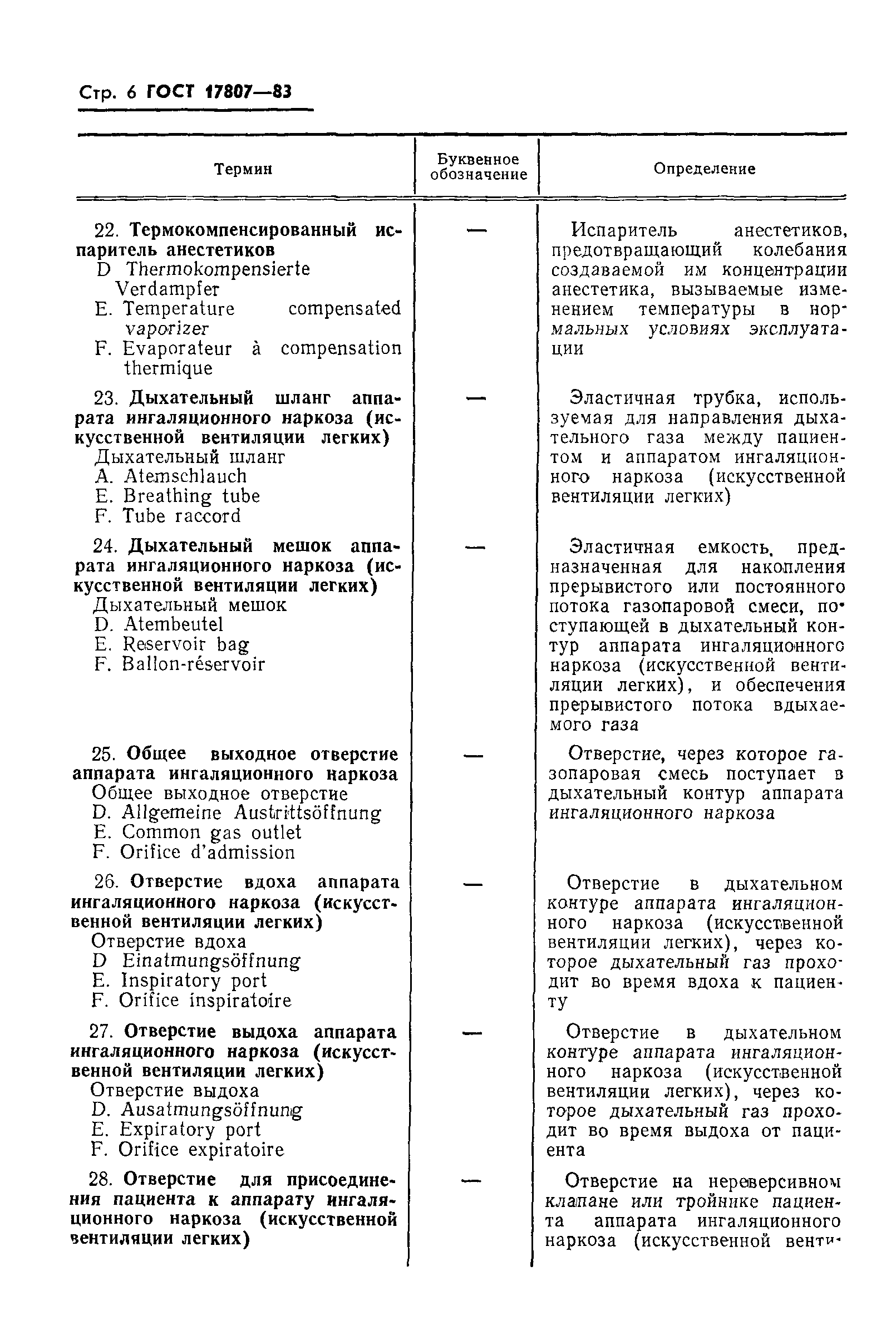Страница 8 ГОСТ 17807-83