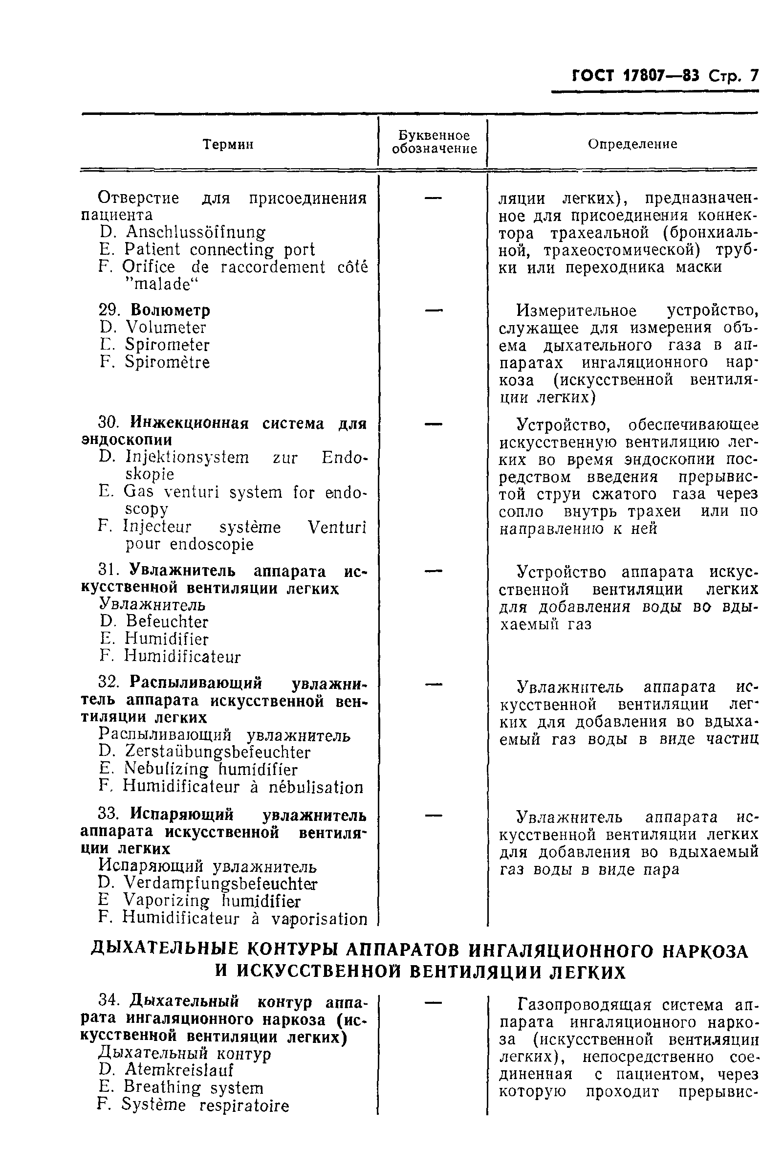 Страница 9 ГОСТ 17807-83