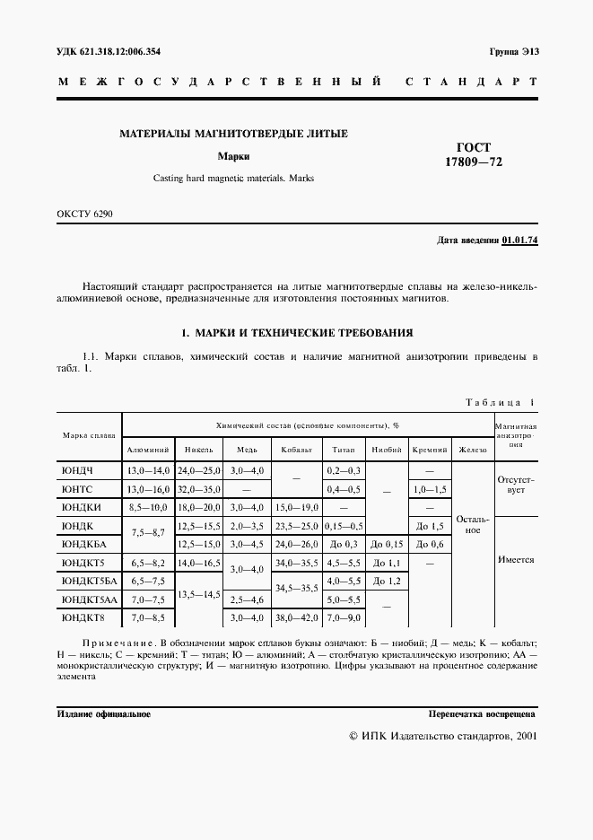 Страница 2 ГОСТ 17809-72