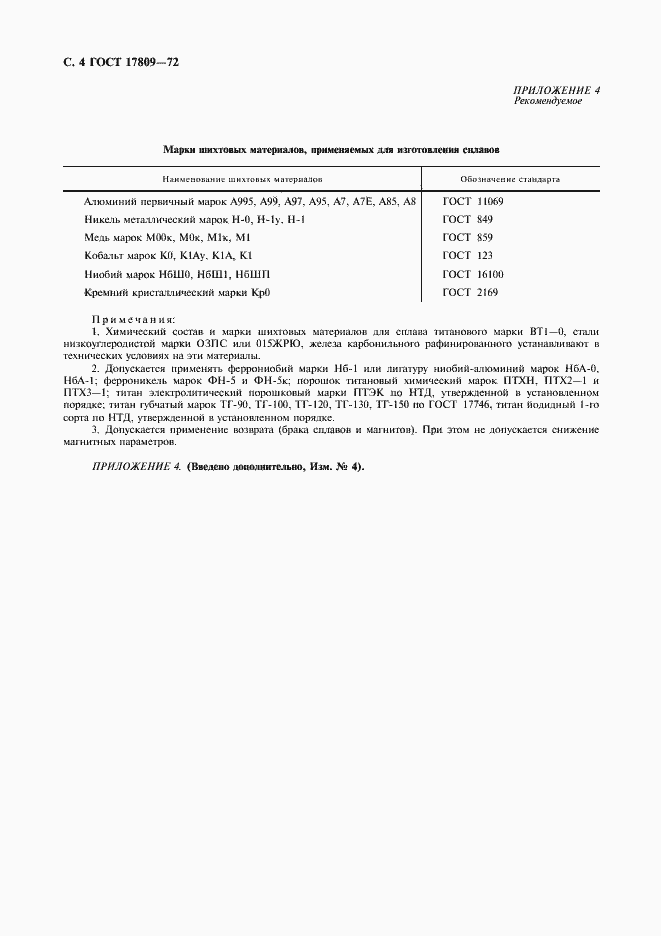 Страница 5 ГОСТ 17809-72